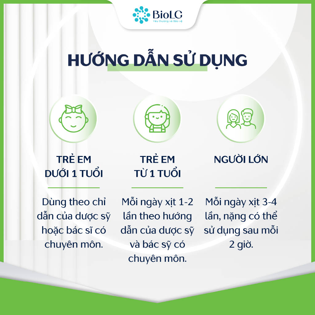 Dung dịch xịt miệng chống sâu răng BioLG Teeth 